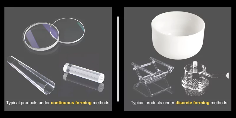 Şekillendirme ve biçimlendirme süreçleri
