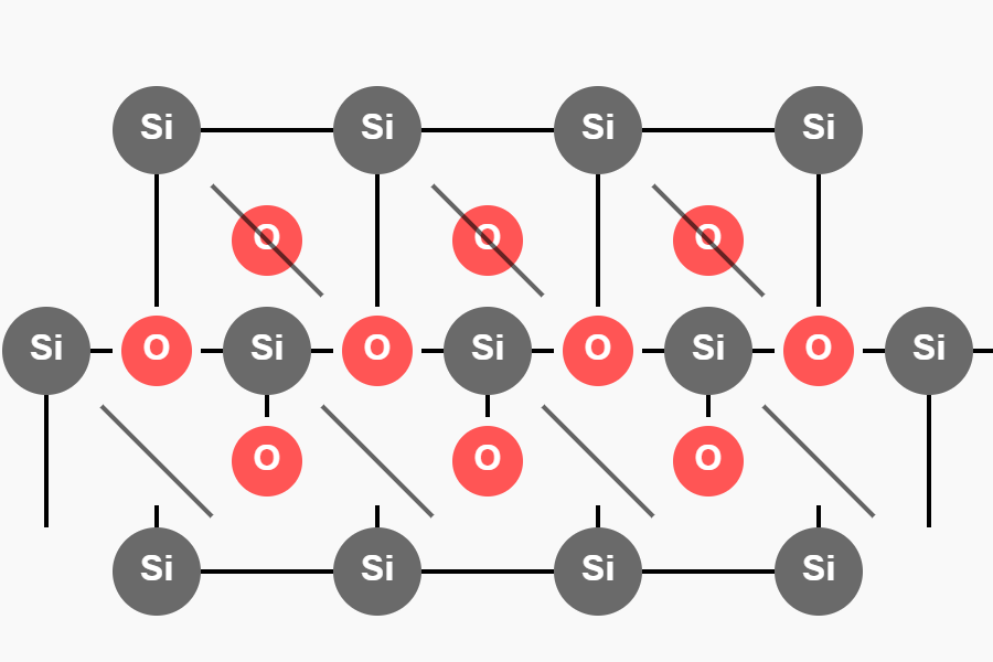 Comprehensive guide to quartz glass composition, chemical purity requirements, and how trace impurities affect material properties for technical applications.